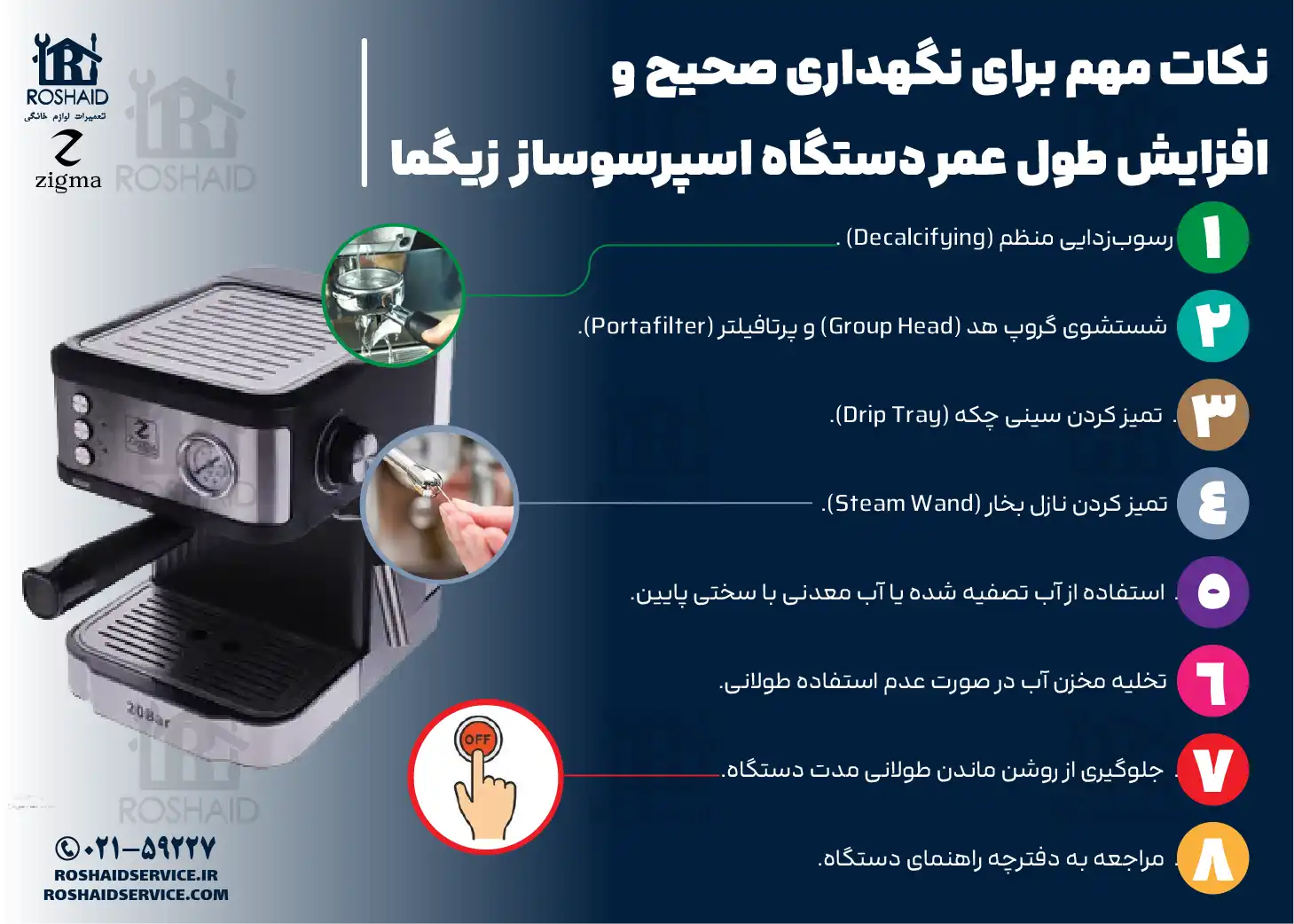 نکات مهم برای نگهداری صحیح و افزایش طول عمر دستگاه اسپرسوساز زیگما Zigma